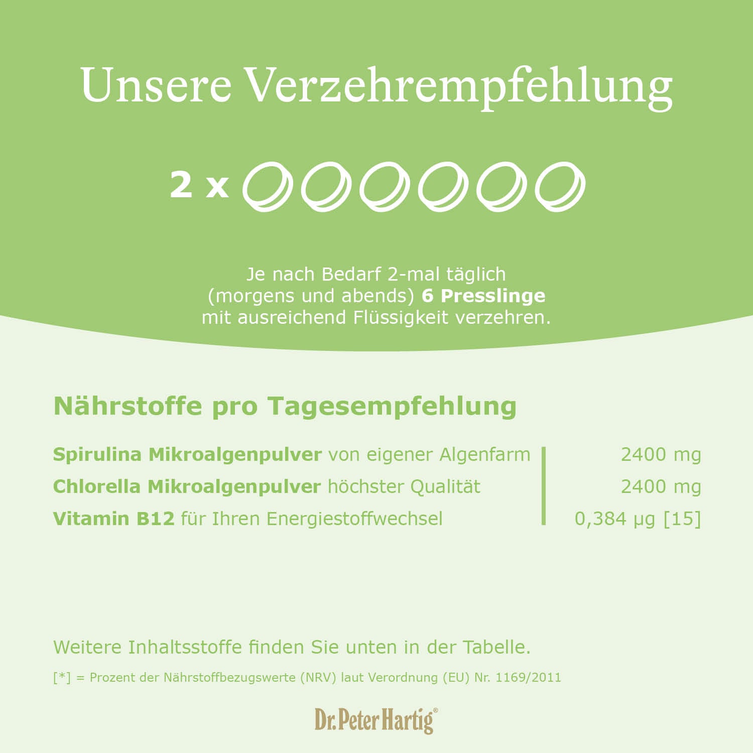 Spirulina Chlorella Dr. Peter Hartig