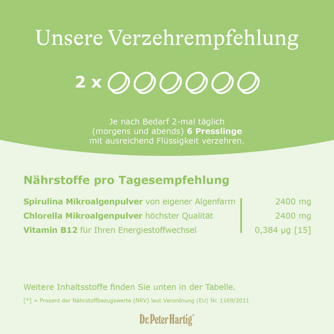 Spirulina Chlorella Dr. Peter Hartig
