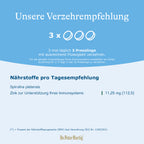 Spirulina Zink Ermäßigte Mehrwertsteuer Dr. Peter Hartig