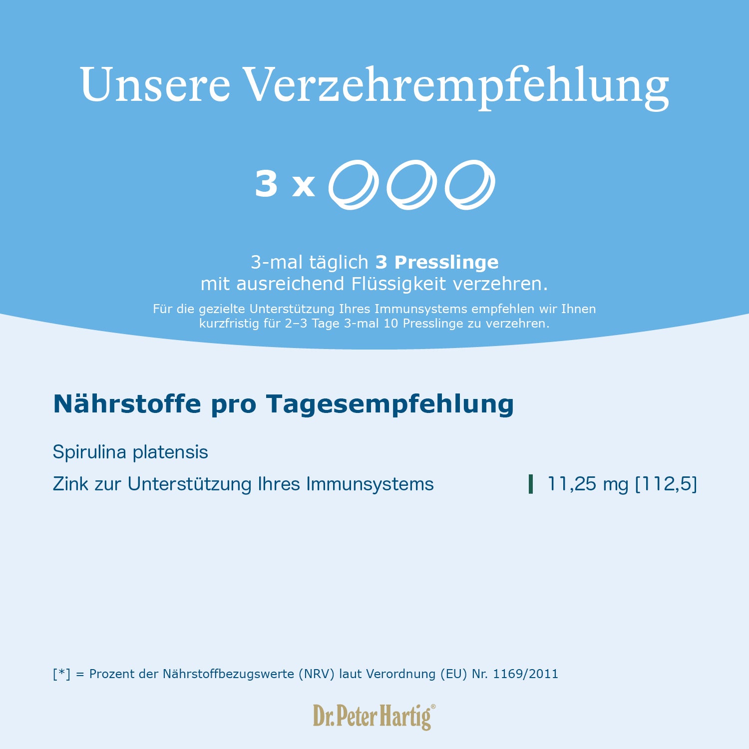 Spirulina Zink Ermäßigte Mehrwertsteuer Dr. Peter Hartig