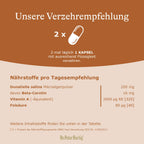 Sunny Ermäßigte Mehrwertsteuer Dr. Peter Hartig