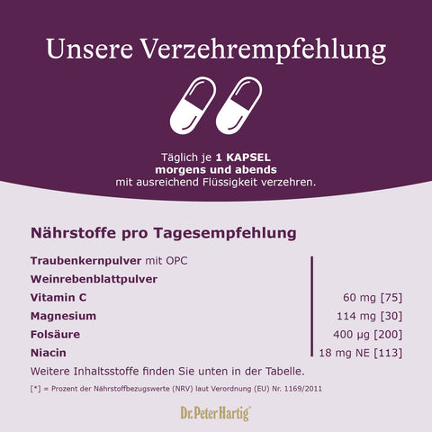 VenoStar Ermäßigte Mehrwertsteuer Dr. Peter Hartig