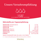 Vitamin B Komplex Standard Mehrwertsteuer Dr. Peter Hartig