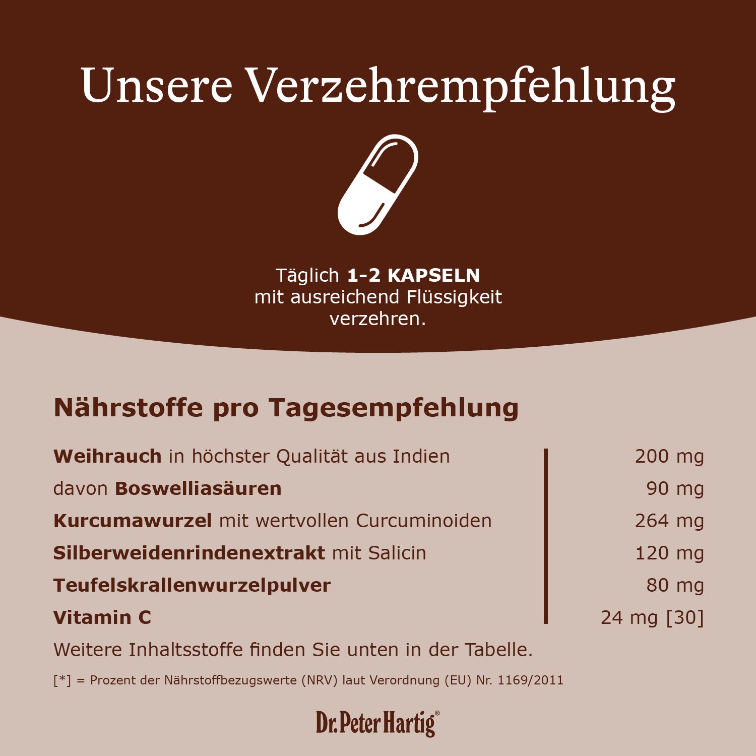 Weihrauch Spezial 5000 Ermäßigte Mehrwertsteuer Dr. Peter Hartig