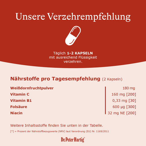 Weißdorn Plus 15 Dr. Peter Hartig