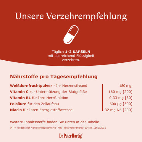 Weißdorn Plus 15 Dr. Peter Hartig