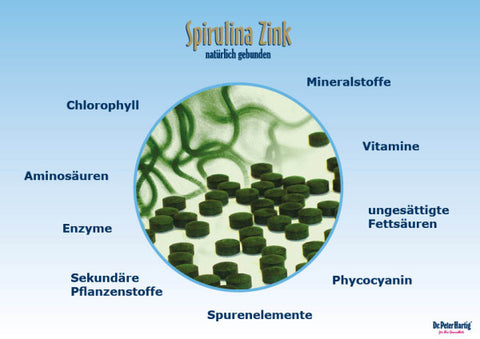 Spirulina Zink